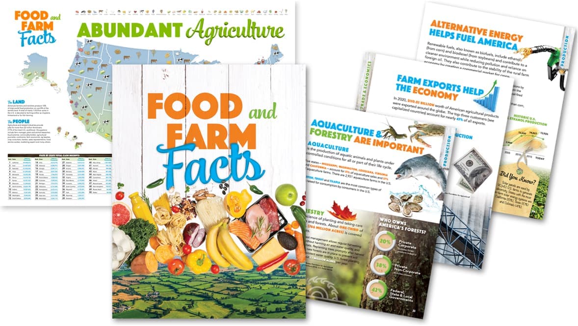 A collection of ag literacy resources